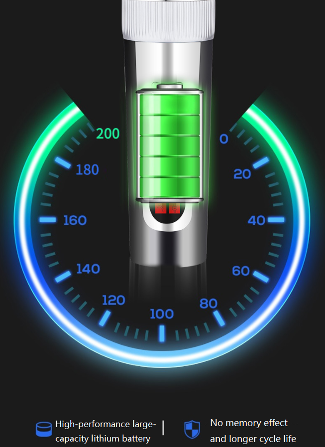C67 USB ماكينة قص الحيوانات الأليفة
